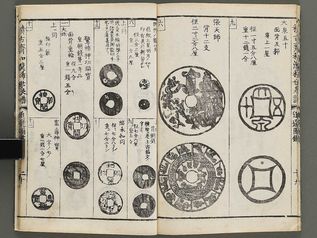 Wakan kiyo kosen zuroku Kon (Part 2 of 2) / BJ324-072