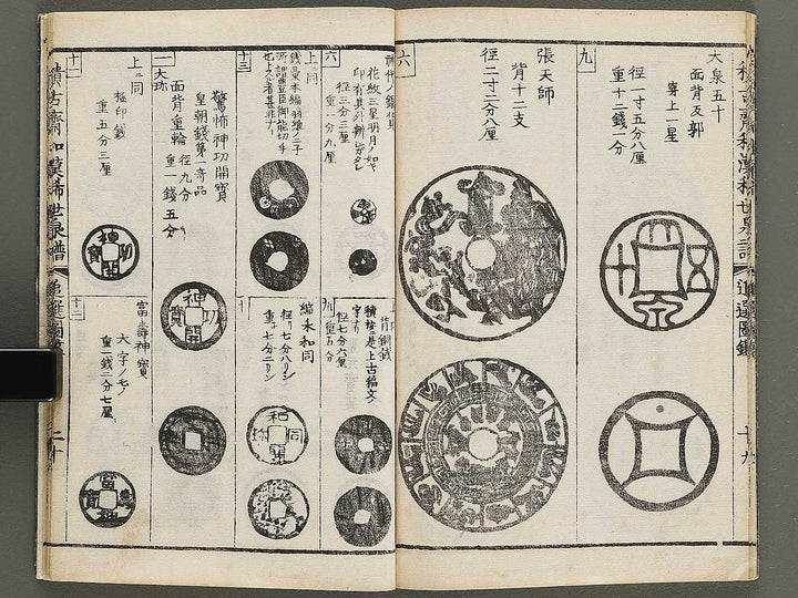 Wakan kiyo kosen zuroku Kon (Part 2 of 2) / BJ324-072