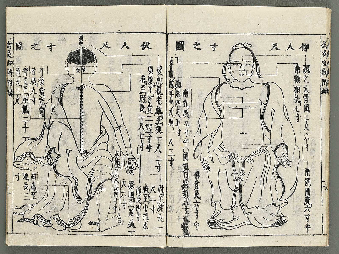 Shikyu wage (furoku) by Okamoto Ippo / BJ347-459