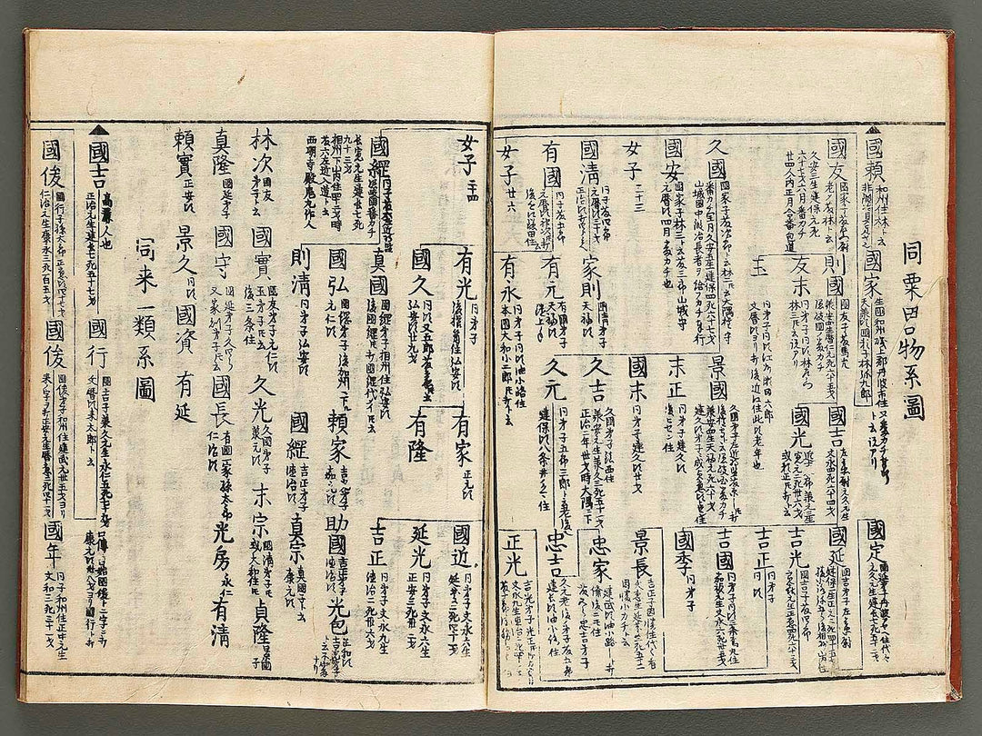 Koto meizin taizen Volume 2 / BJ326-088