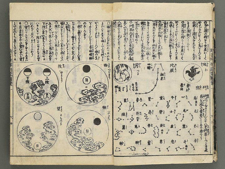 Kashiragaki zoho kinmo zui Volume 1 by Shimokobe Shusui / BJ350-917
