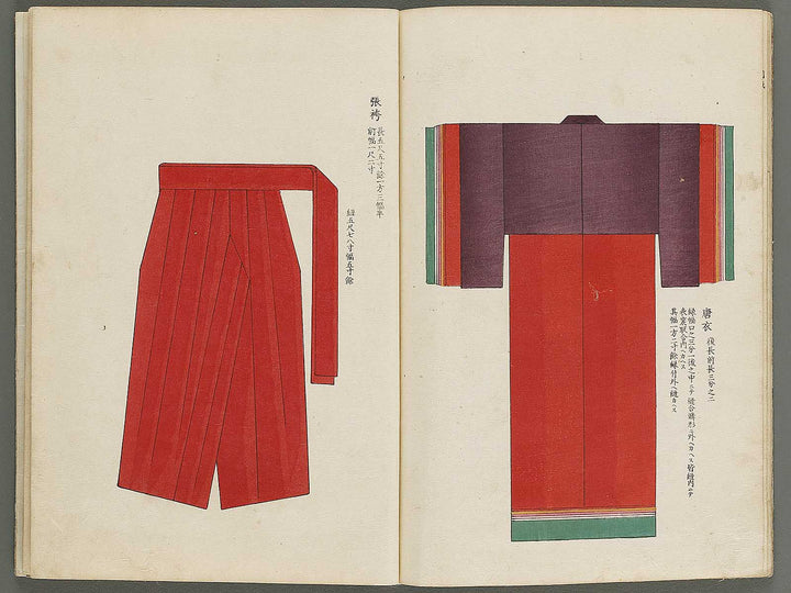 Kindai nyobo shozokusho / BJ341-565