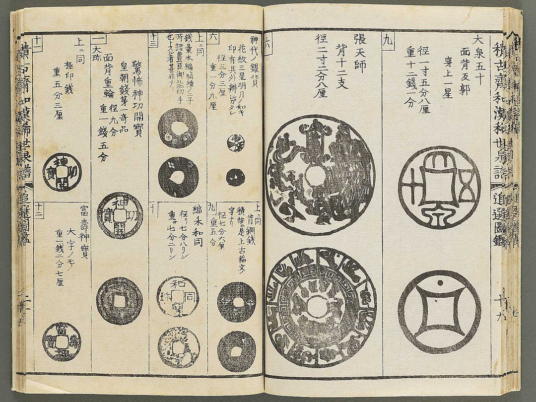 Wakan kiyo kosen zuroku Kon (Part 2 of 2) / BJ350-896