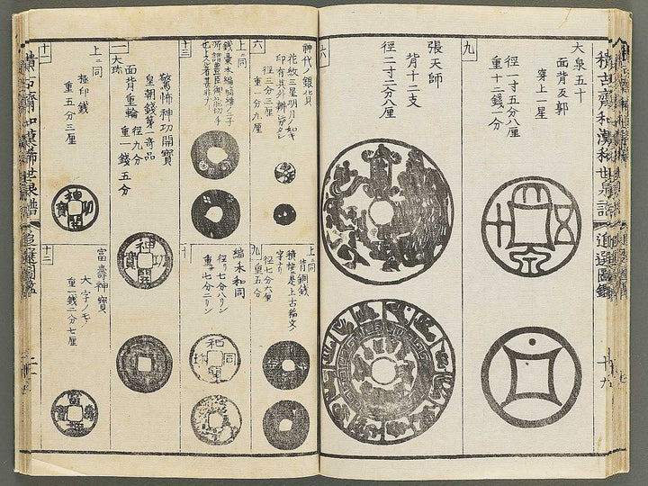 Wakan kiyo kosen zuroku Kon (Part 2 of 2) / BJ350-896