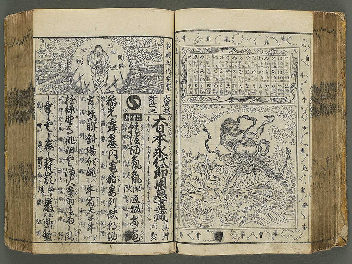 Shinsen dainihon eitai setsuyo mujinzo by Matsukawa Hanzan / BJ345-191