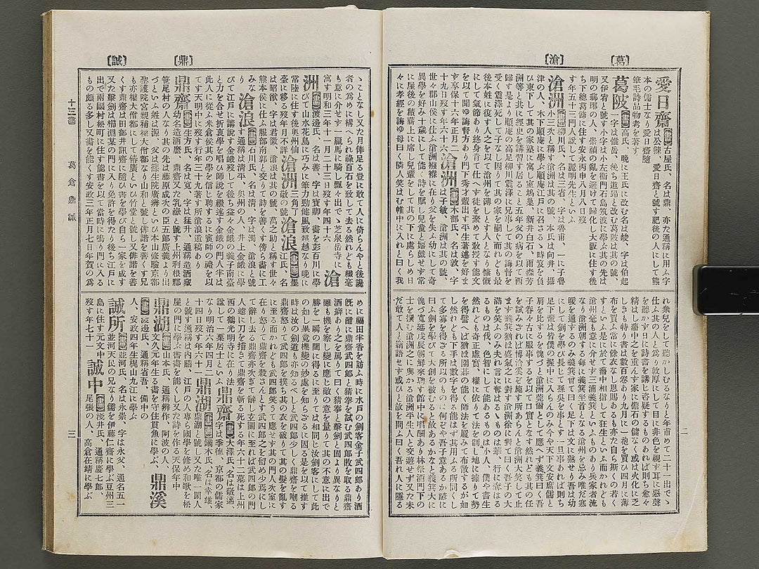 Nihon shoga jinmei jisho (zokuhen, ge) / BJ328-447