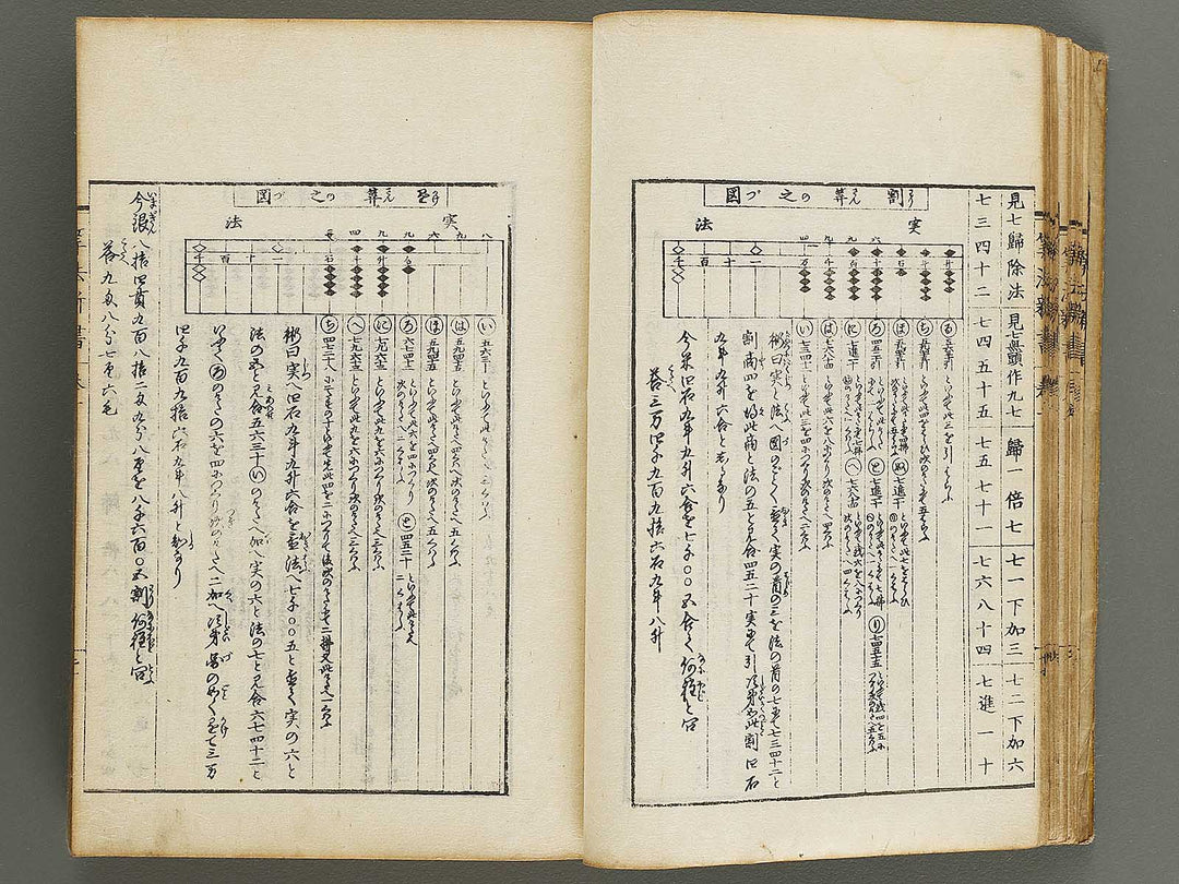 Sanbo shinsho / BJ330-421