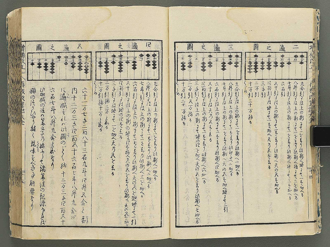 Sangaku keiko taizen / BJ350-140
