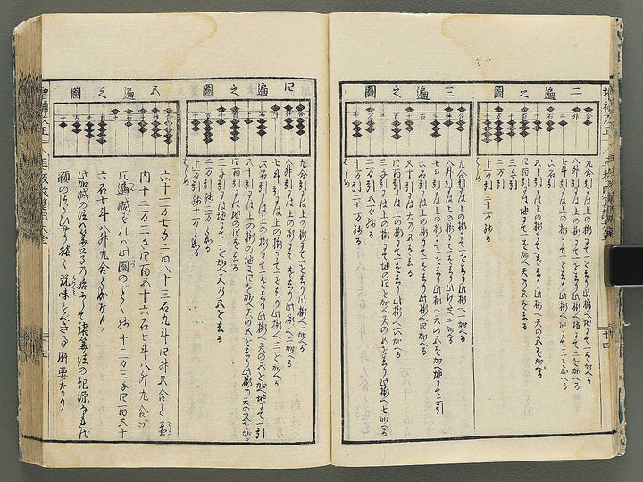 Sangaku keiko taizen / BJ350-140