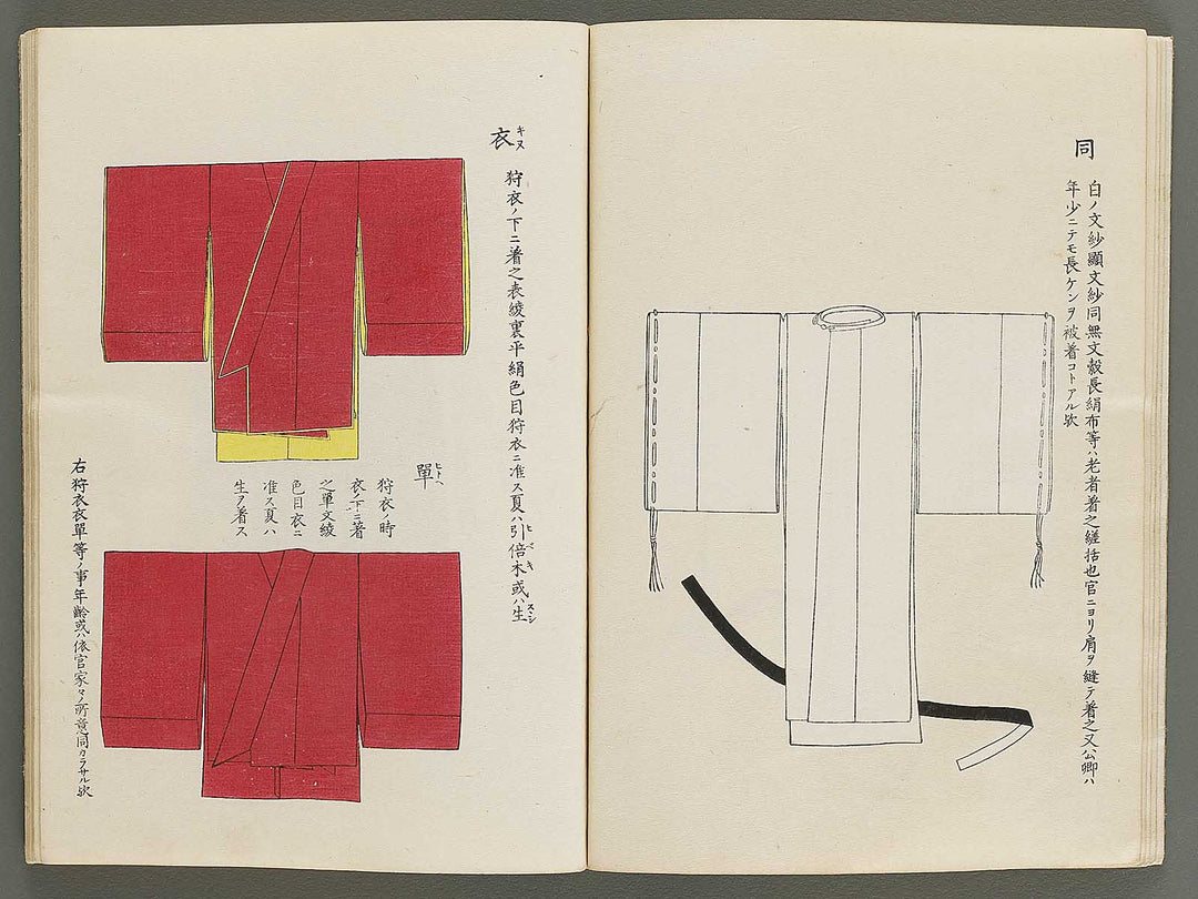 Shinban kaisei tenpo bukan Part 2 by Honma Hyakuri / BJ341-600