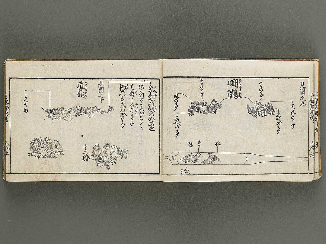 Horimono mekiki saikinsha / BJ334-579