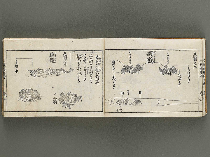 Horimono mekiki saikinsha / BJ334-579