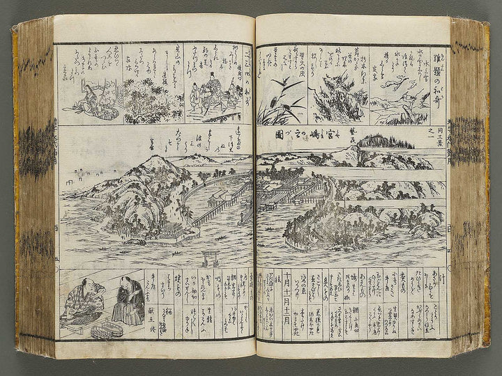 Shinsen dainihon eitai setsuyo mujinzo by Morikawa Yasuyuki / BJ333-473