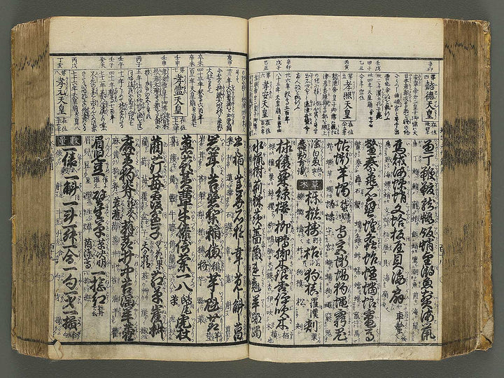 Shinsen dainihon eitai setsuyo mujinzo by Matsukawa Hanzan / BJ345-191