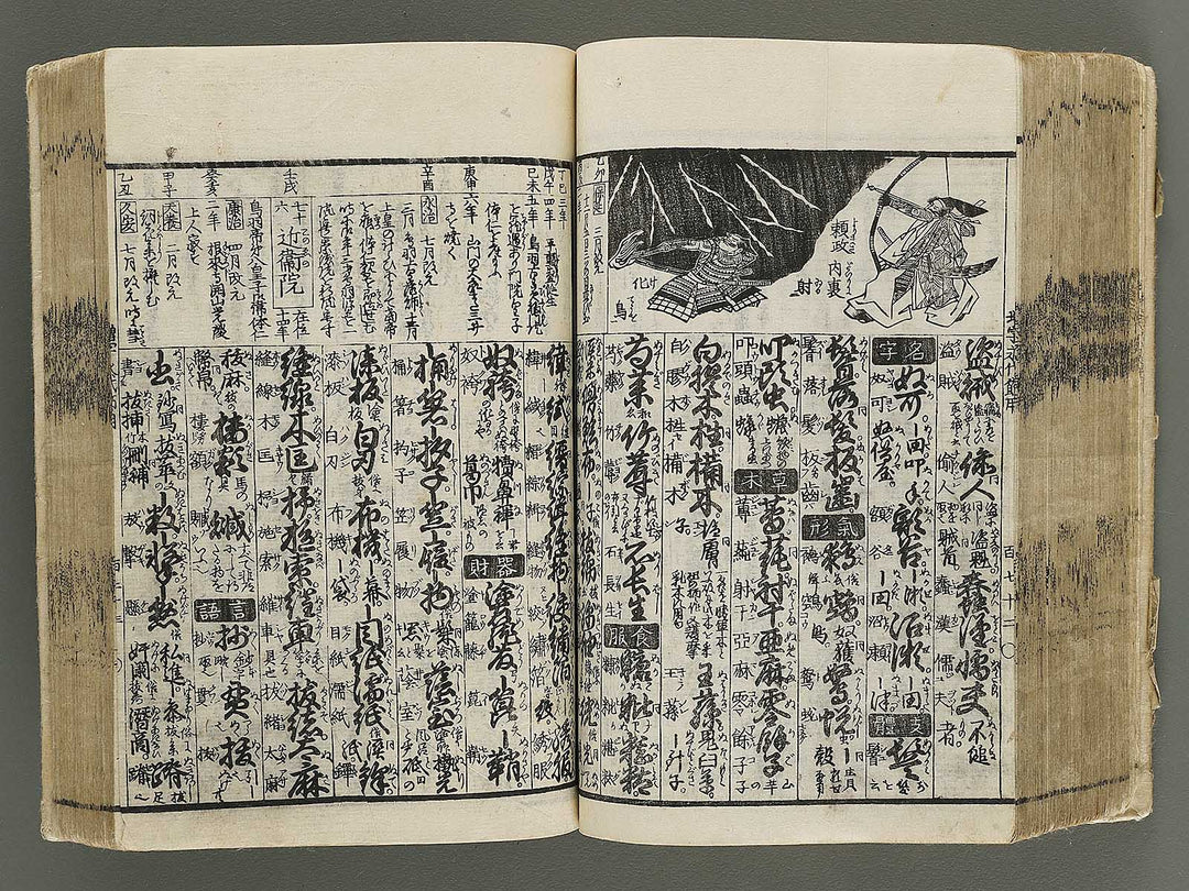 Shinsen dainihon eitai setsuyo mujinzo / BJ337-960