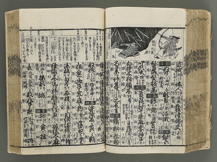 Shinsen dainihon eitai setsuyo mujinzo / BJ337-960