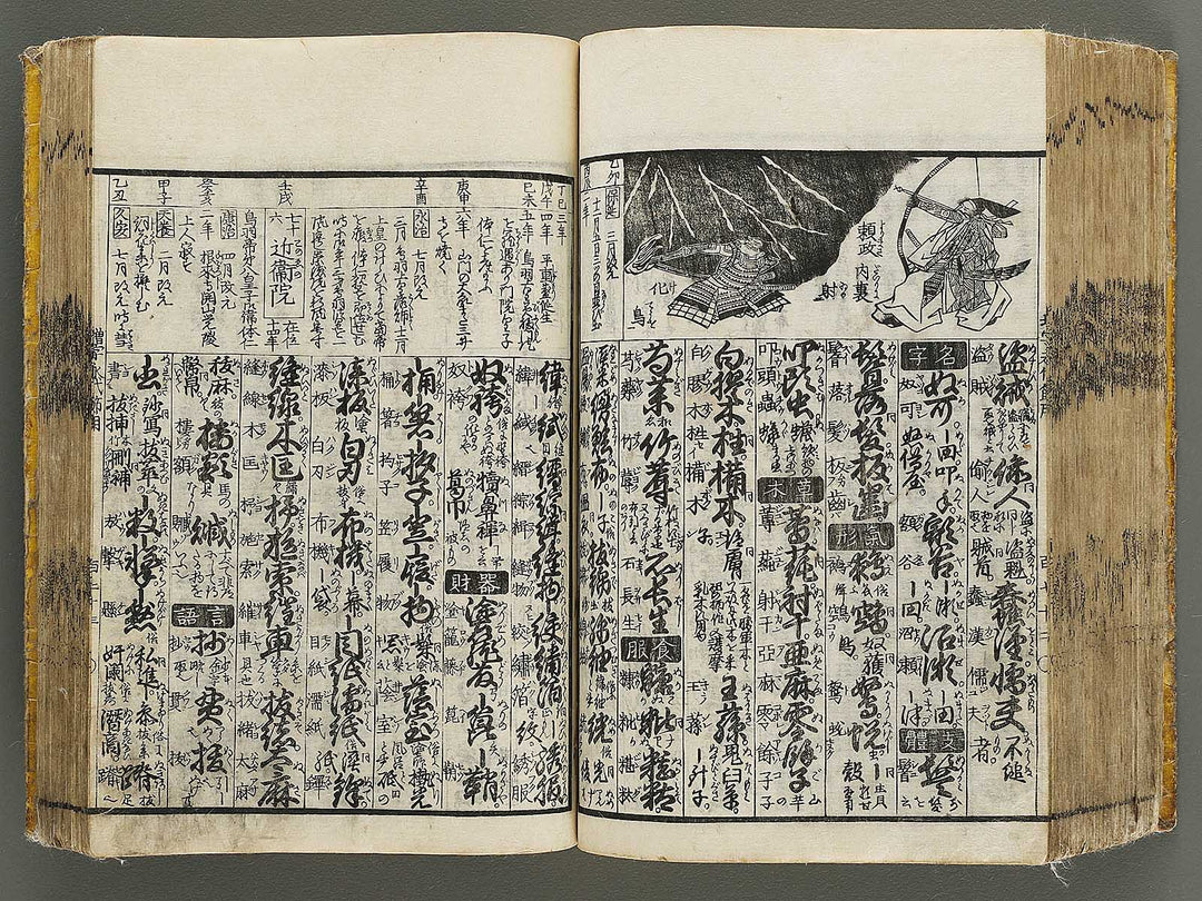 Shinsen dainihon eitai setsuyo mujinzo by Morikawa Yasuyuki / BJ333-473