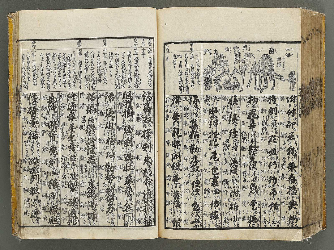 Shinsen dainihon eitai setsuyo mujinzo by Morikawa Yasuyuki / BJ333-473