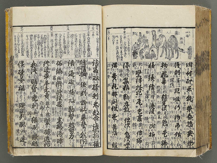 Shinsen dainihon eitai setsuyo mujinzo by Morikawa Yasuyuki / BJ333-473