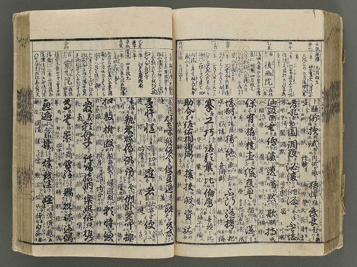 Shinsen dainihon eitai setsuyo mujinzo / BJ337-960