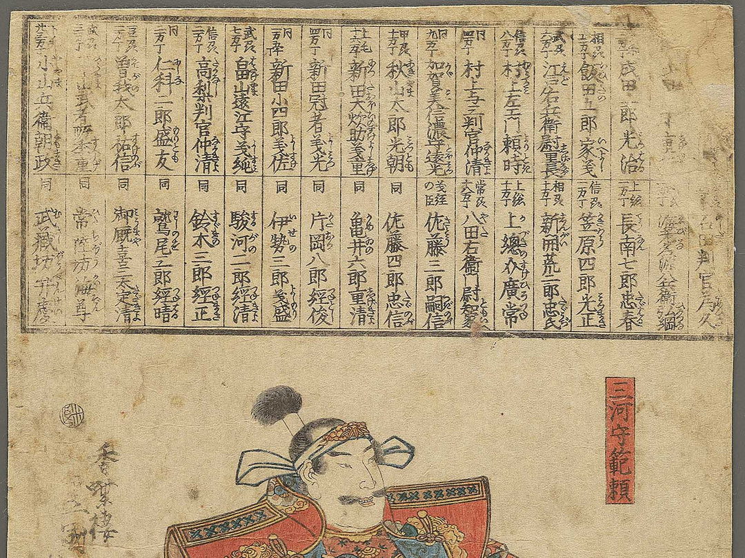 Kamakura bujutsu yushi kagami by Kochoro Toyokuni / BJ348-390