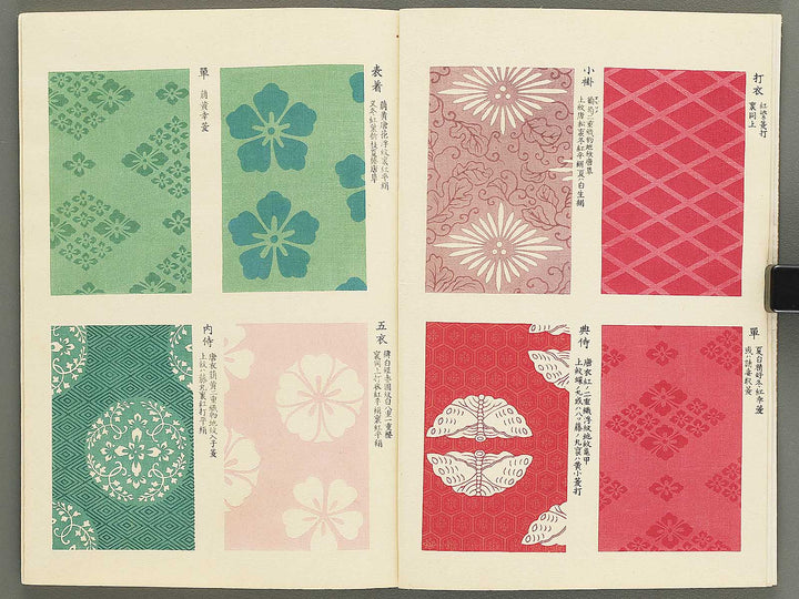 Kindai nyobo shozokusho / BJ342-454