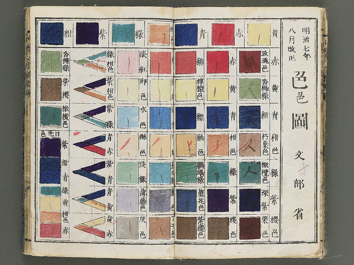 Syogaku nyumon kyoju kai by Matsukawa Hanzan / BJ344-743