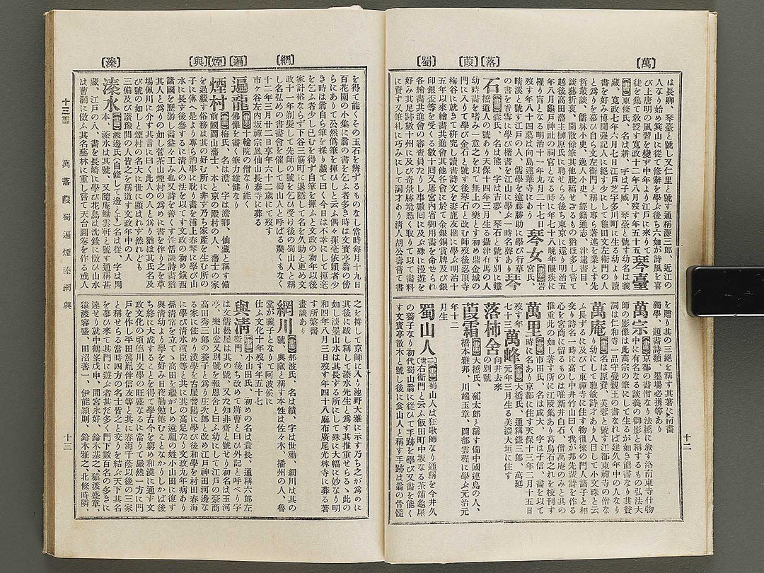 Nihon shoga jinmei jisho (zokuhen, ge) / BJ328-447