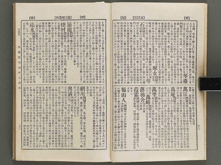 Nihon shoga jinmei jisho (zokuhen, ge) / BJ328-447