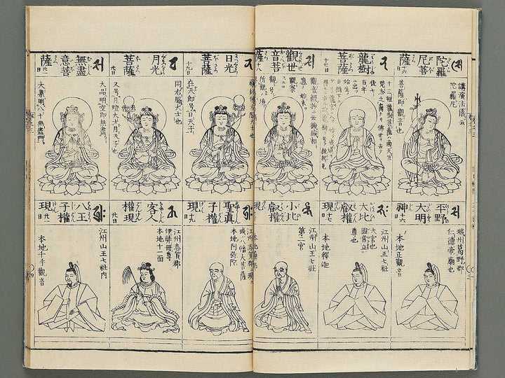 Zoho shoshu butsuzo zui Volume 3 by Tosa Hidenobu / BJ296-177