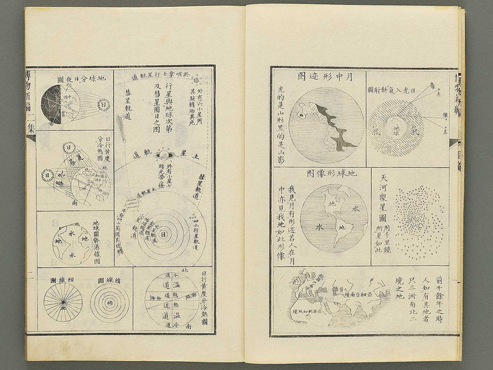 Hakubutsu Shinpen Volume 2 / BJ353-542