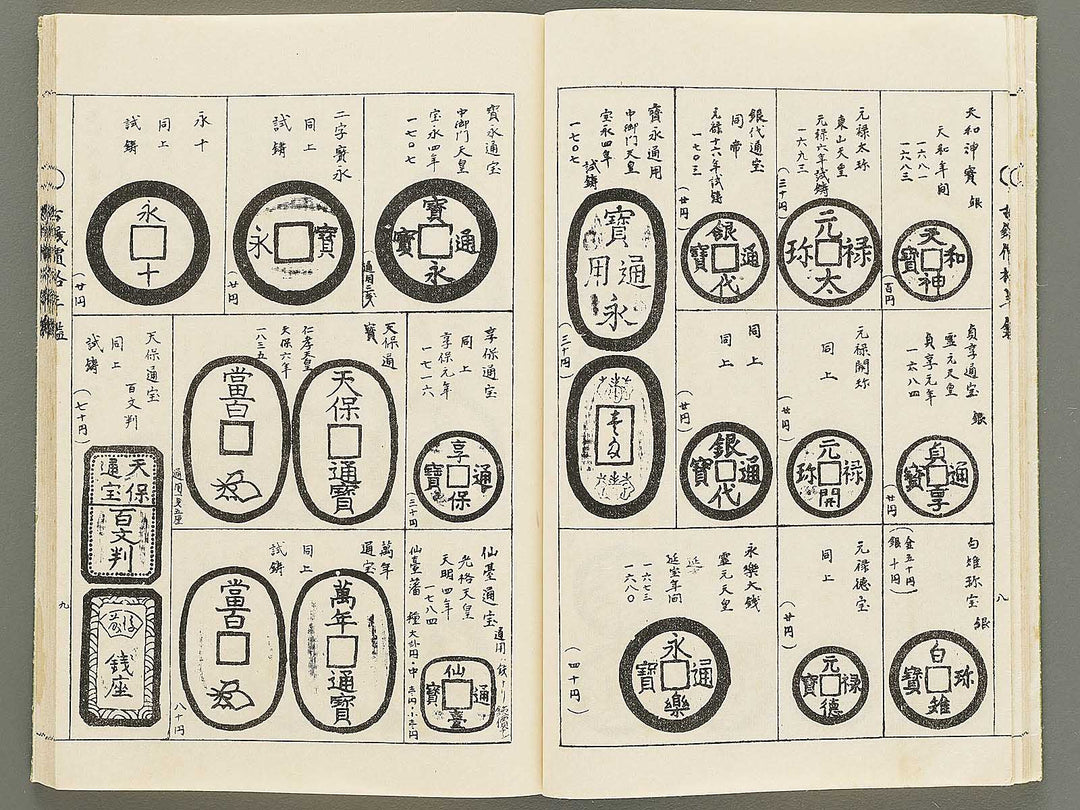 Showa shintei kosen kakaku nenkan / BJ353-675