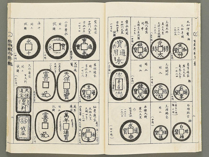 Showa shintei kosen kakaku nenkan / BJ353-675