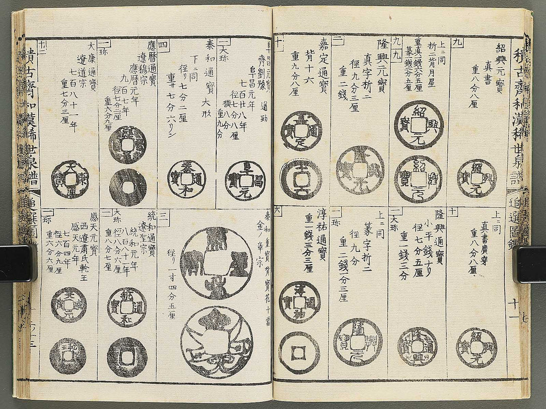 Wakan kiyo kosen zuroku Kon (Part 2 of 2) / BJ350-896