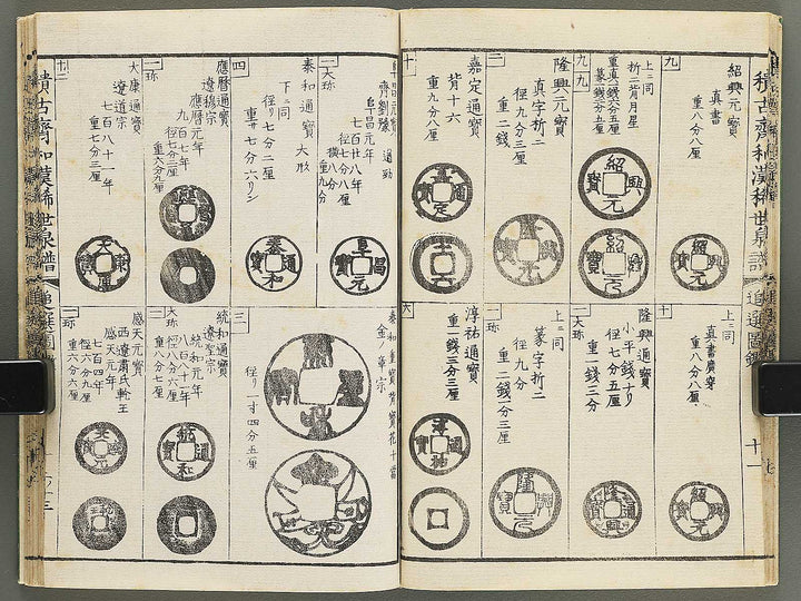 Wakan kiyo kosen zuroku Kon (Part 2 of 2) / BJ350-896