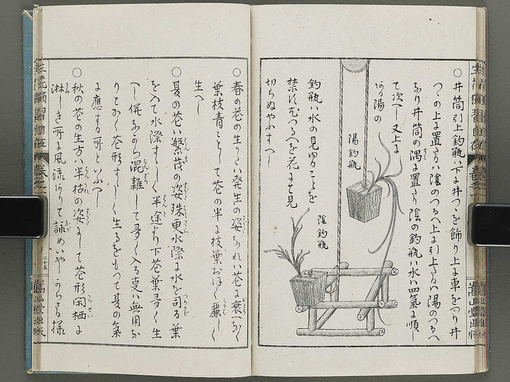 Shoryu hiden ikebana dokushu jizai Volume 1 / BJ332-738