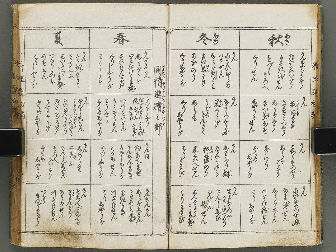 Edoryuko Ryoritsu Part 1 by Kuwagata Keisai / BJ315-413