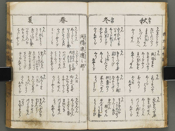 Edoryuko Ryoritsu Part 1 by Kuwagata Keisai / BJ315-413