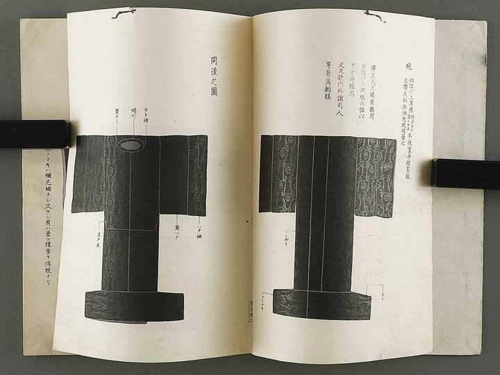 Fukushoku zukai Part 1 by Honma Hyakuri / BJ341-593
