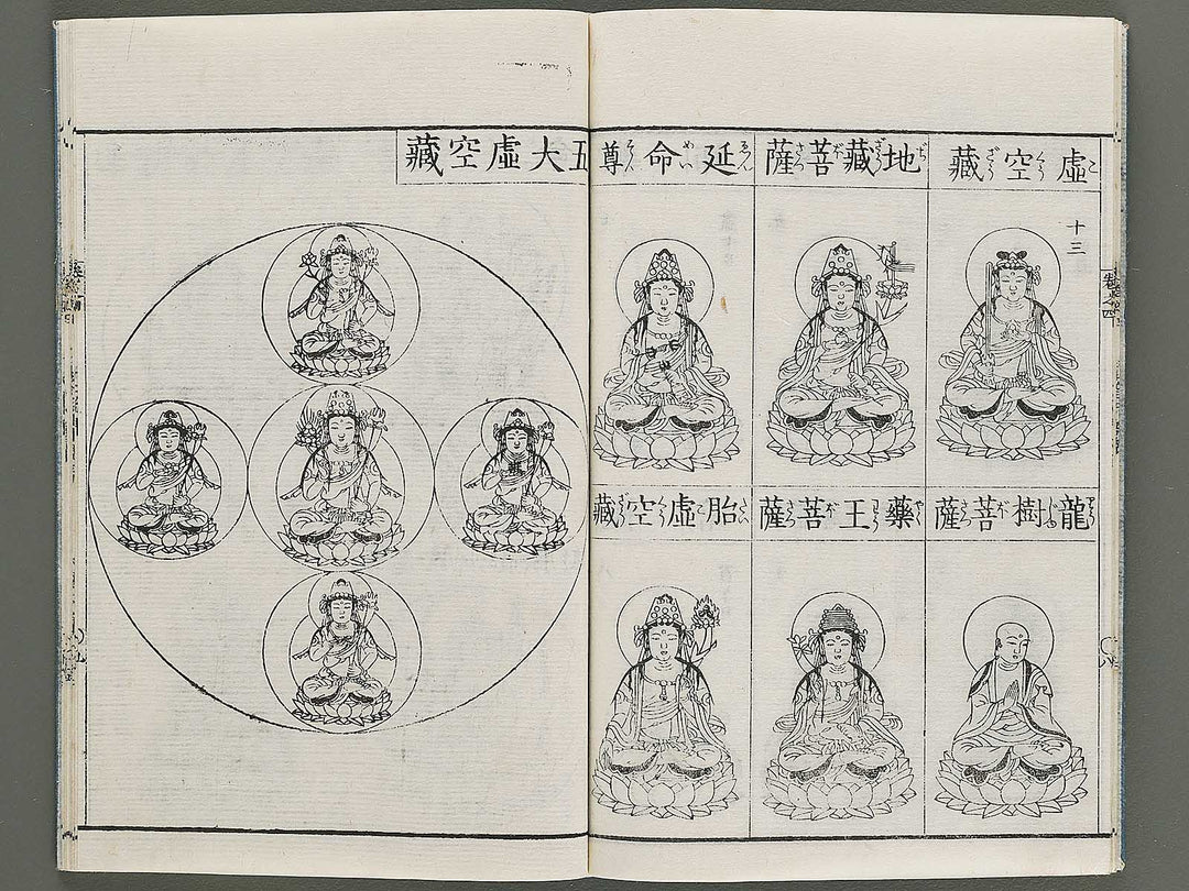 Zoho shoshu butsuzo zui Volume 4 by Tosa Hidenobu / BJ339-066