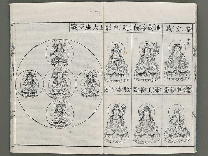 Zoho shoshu butsuzo zui Volume 4 by Tosa Hidenobu / BJ339-066