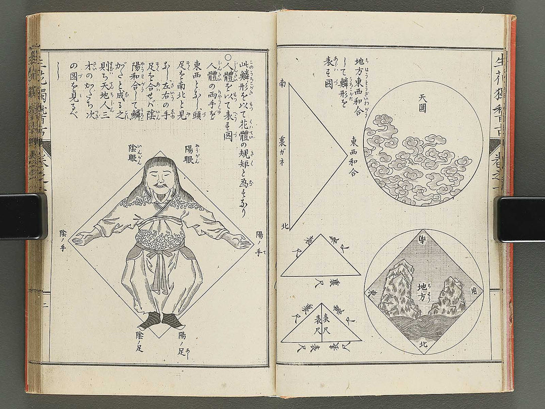 Shoryu hiden ikebana hitorigeiko Volume 1 / BJ347-928