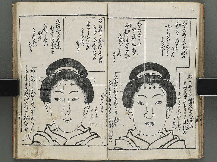 Ninso shinan hiden shu (Jo) / BJ348-264