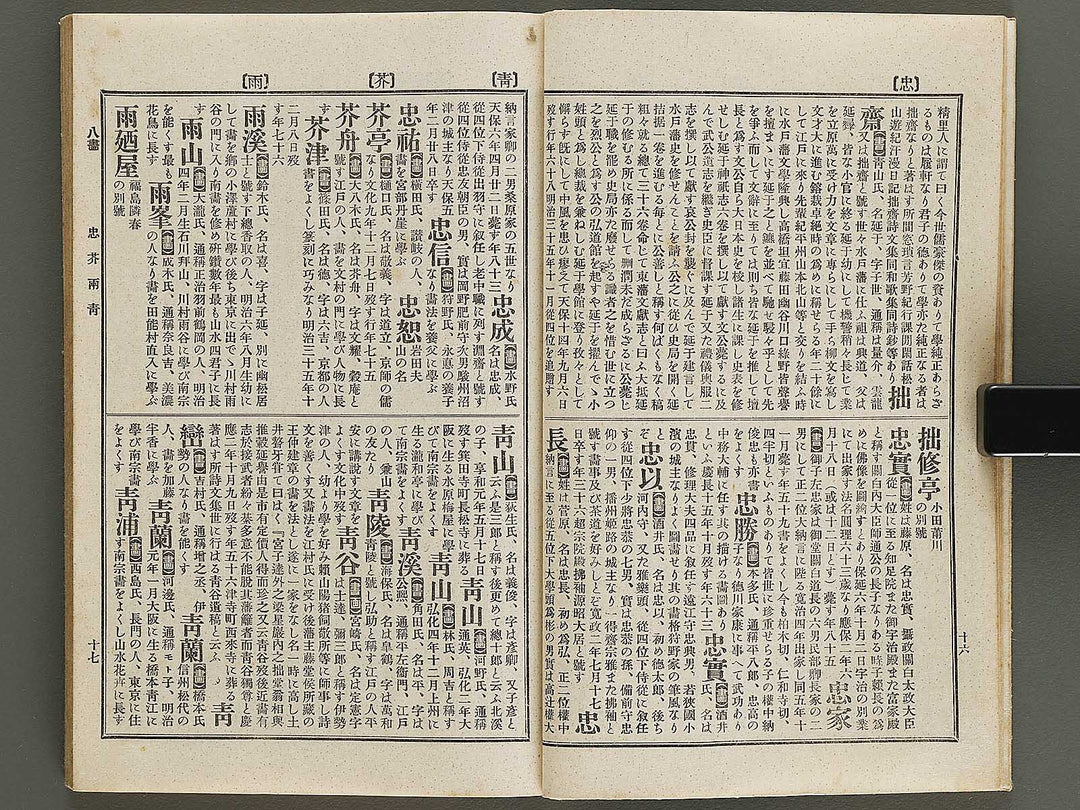 Nihon shoga jinmei jisho (zokuhen, chu) / BJ328-440