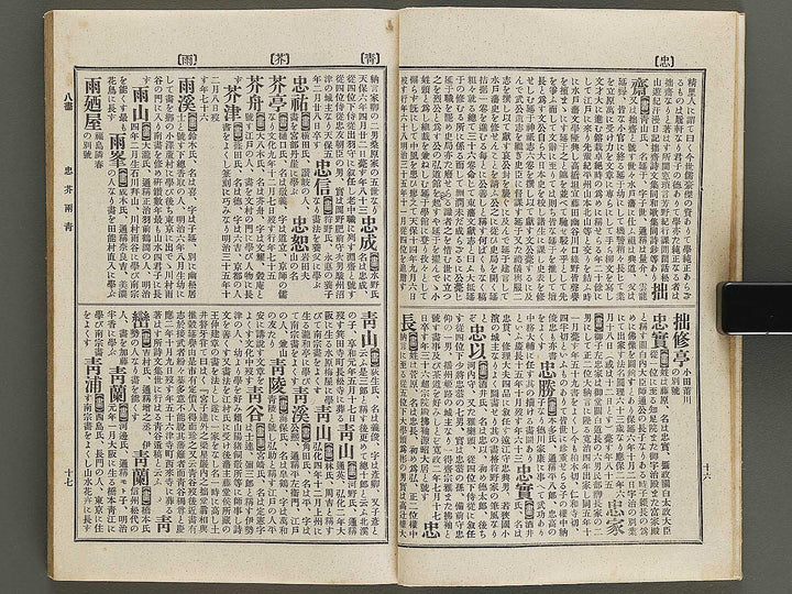 Nihon shoga jinmei jisho (zokuhen, chu) / BJ328-440