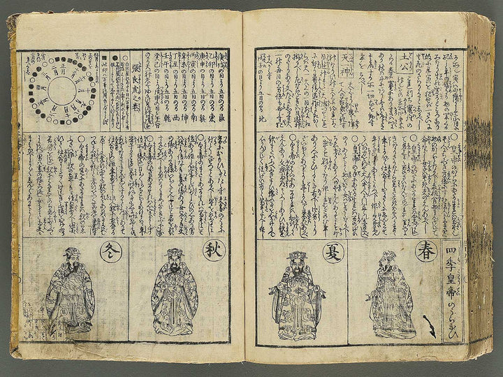 Shinsen dainihon eitai setsuyo mujinzo by Matsukawa Hanzan / BJ343-245