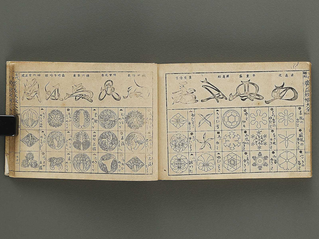 Kodai moyo koeki moncho taizen (Chu) / BJ325-094