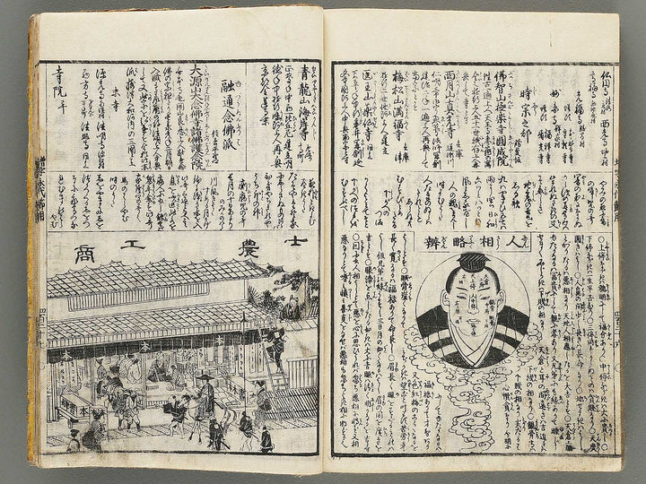 Zoji eitai setsuyo by Matsukawa Hanzan / BJ303-695