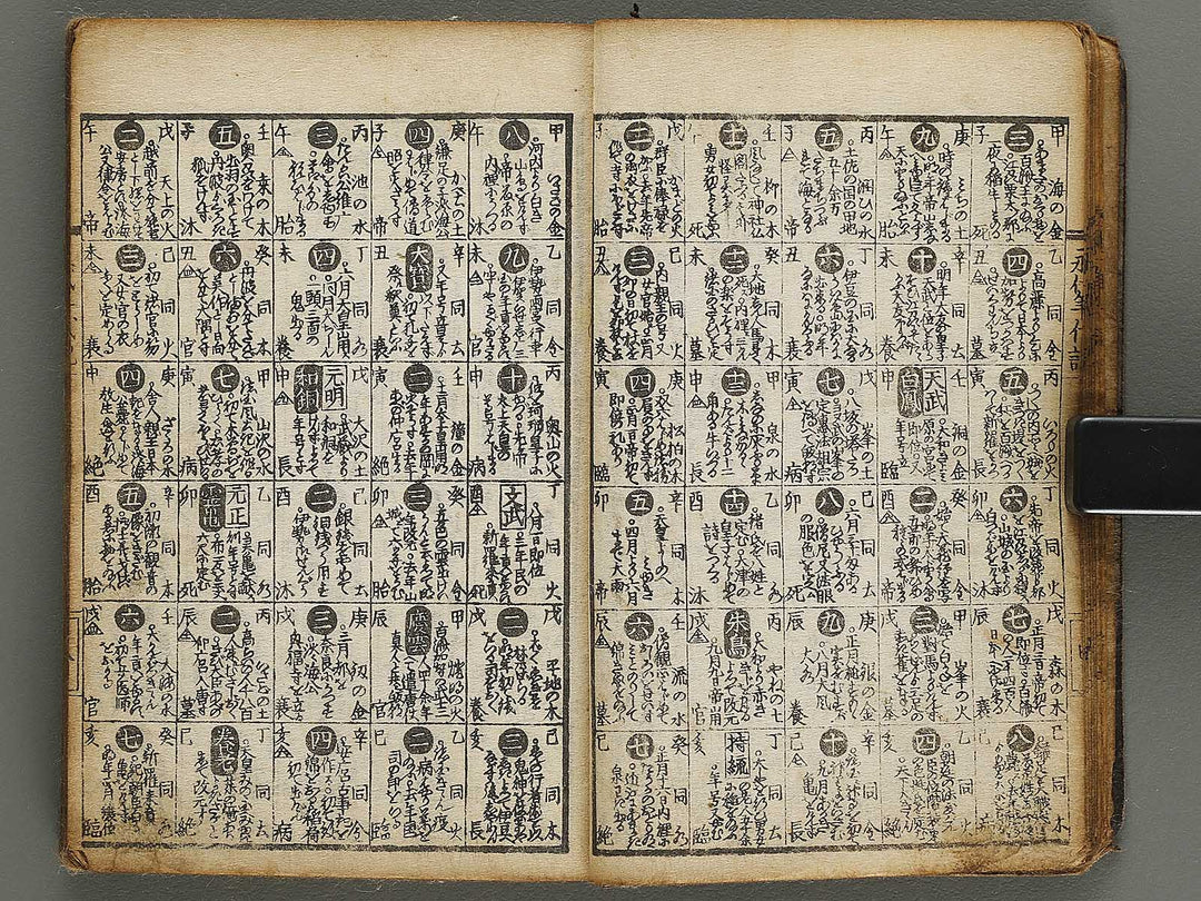 Eitai nendaiki taisei / BJ329-511