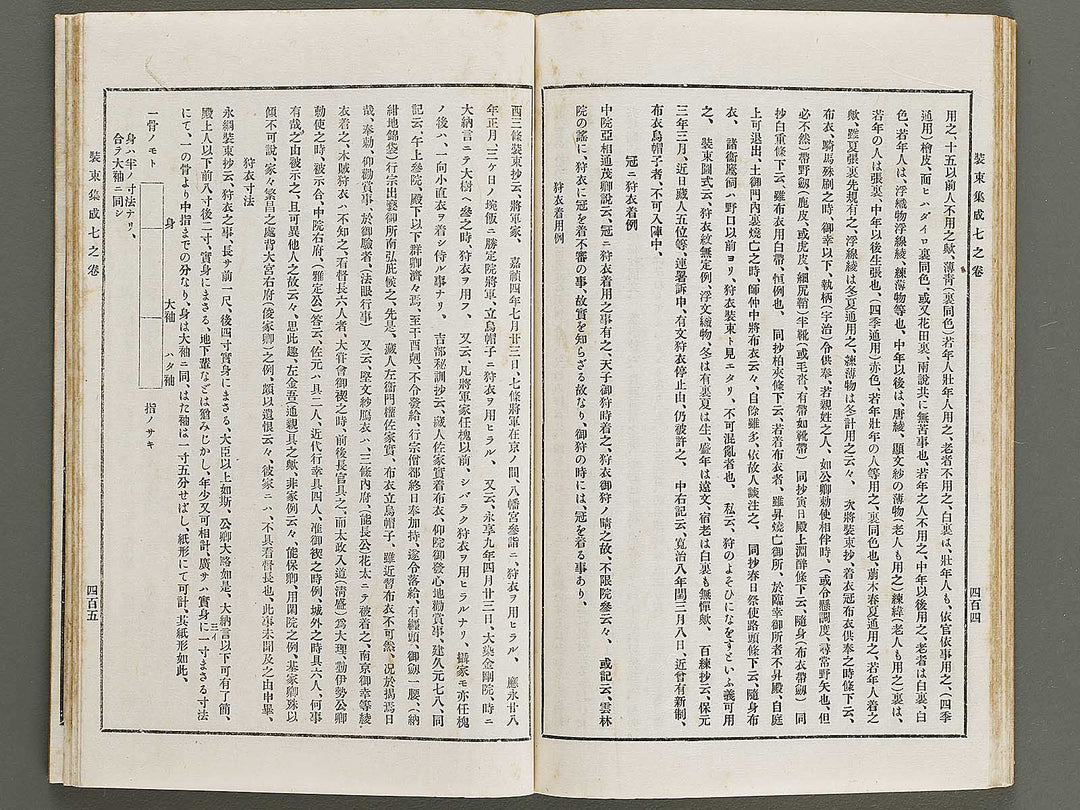 Kojitsu sosho Shozoku shusei 6mo maki 7no maki / BJ321-286